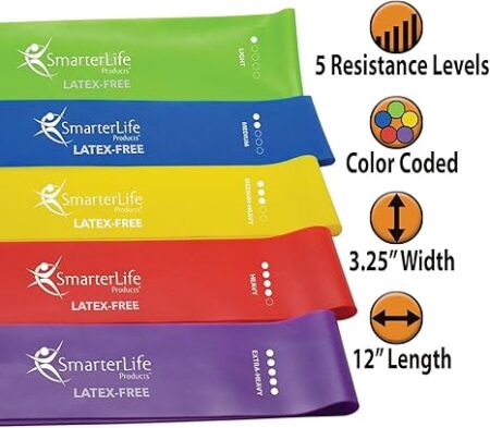 Exercise Band Loops - Image 7