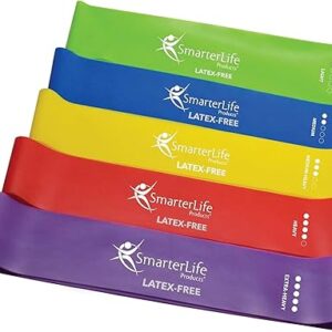 Exercise Band Loops