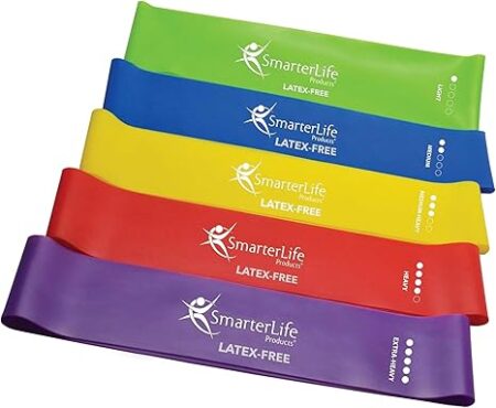 Exercise Band Loops
