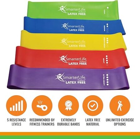 Exercise Band Loops - Image 3