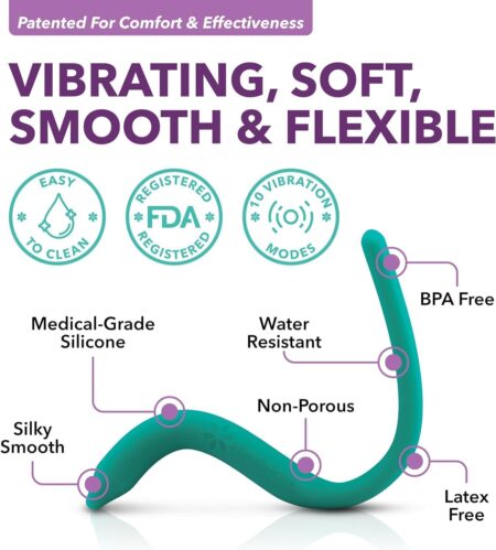 Intimate Rose Vibrating Pelvic Wand - Image 2