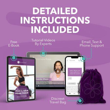 Intimate Rose Vibrating Pelvic Wand - Image 3