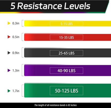 Pull Up Assist Bands - Image 7