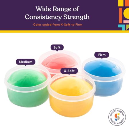 Putty for Gripping - Image 9