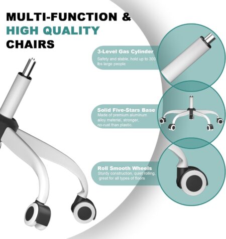 Slightly cheaper Ergonomic Chair - Image 2