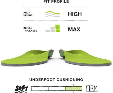 Superfeet High Arch Support Orthotic - Image 6